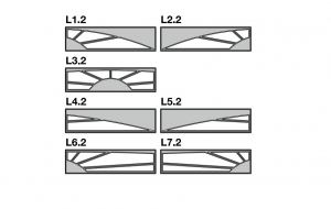 HORMANN 4005178 Мотив вставки для кассетного остекления типа L (мотив L2.2)
